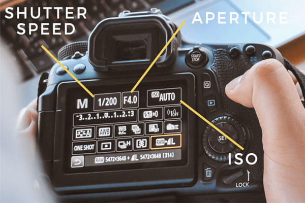Basic Camera Settings for Product Photography